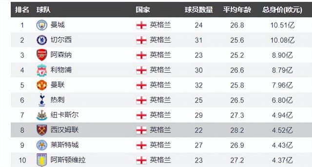 国际黄金价格今日最新价